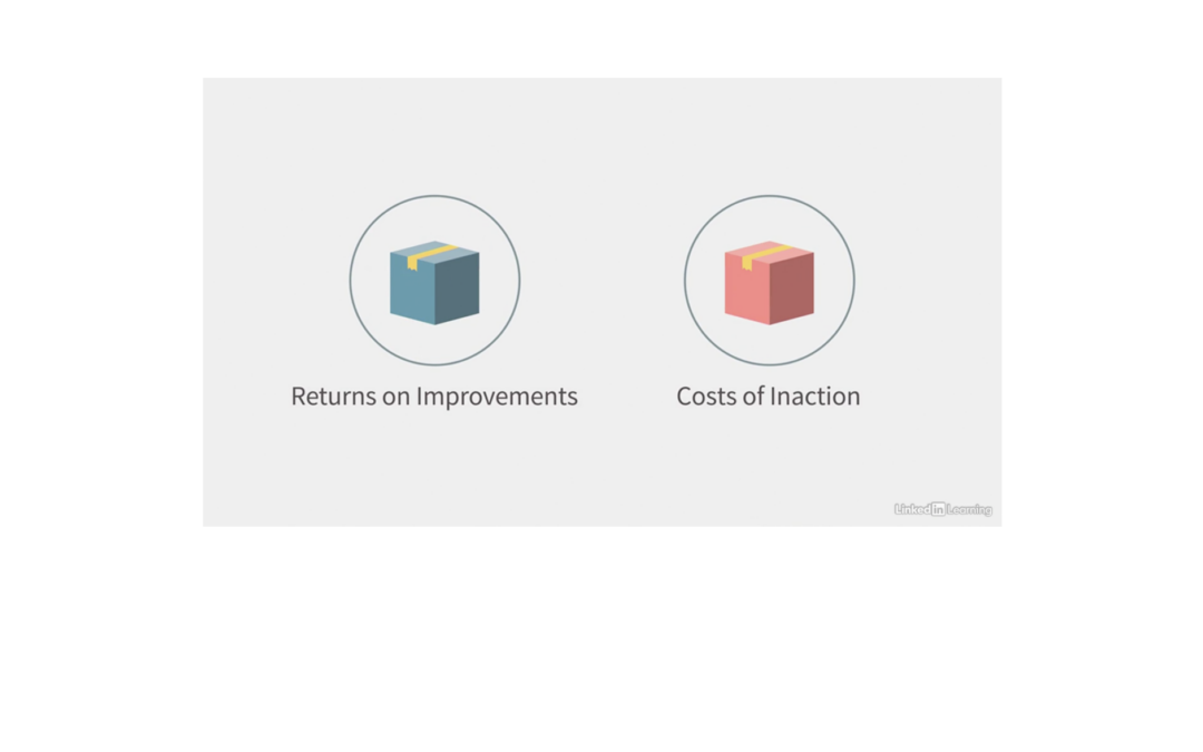 Rallying Support for Customer Experience Investments